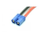 EC3 Stecker mit Kabel